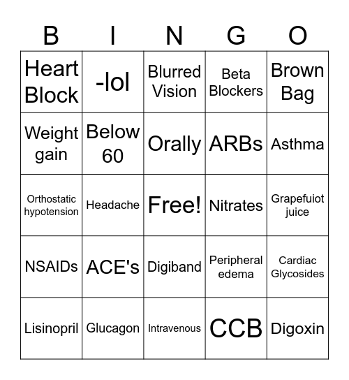 Cardiac Medications Bingo Card