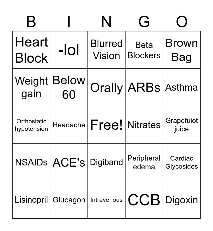 Cardiac Medications Bingo Card