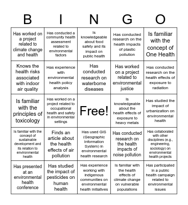 CACHET Annual Retreat Bingo Card