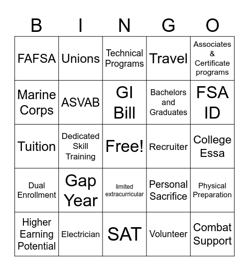 Pathways Bingo Card