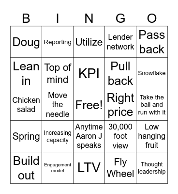 Buzz Word Bingo Card