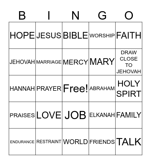 PATIENCE Bingo Card