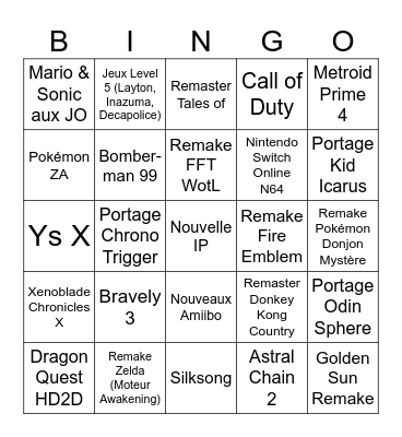 Nintendo direct Bingo Card