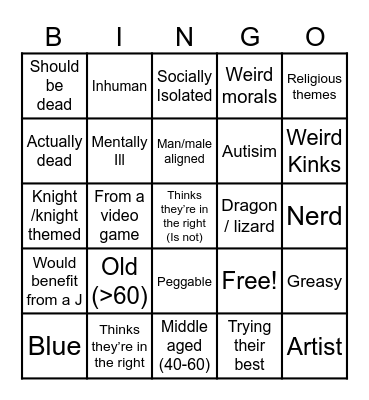 Dmtryo’s F/O trait bingo Card