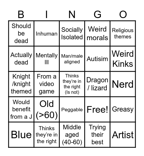 Dmtryo’s F/O trait bingo Card