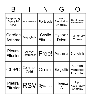 Respiratory Emergencies Bingo Card