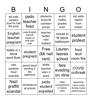 BMG future predictions Bingo Card