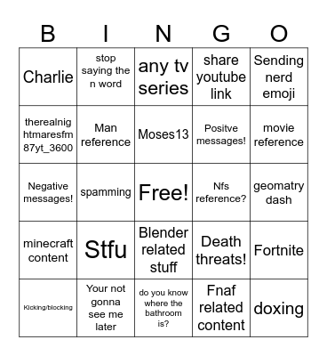 Topiz Bingo Card Bingo Card