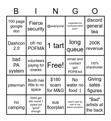 The Doki Doki con experience Bingo Card