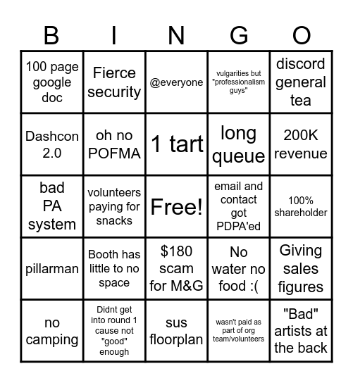 The Doki Doki con experience Bingo Card