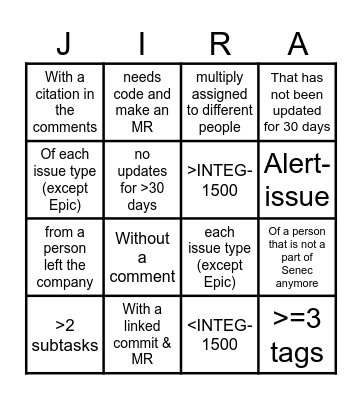 Jira Clean Up Bingo Card