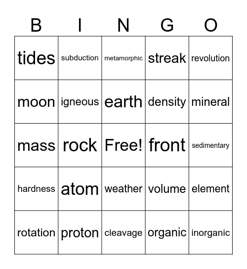 Science 7 Bingo Card