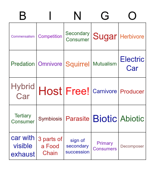 Symbiosis Bingo Card