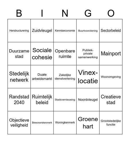 Wonen in Nederland Bingo Card