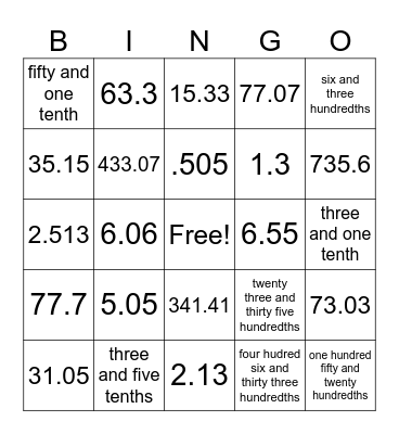 Place Value Bingo Card