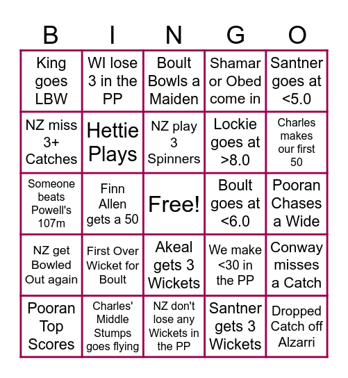 WI vs NZ Bingo Card