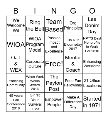 CAREER PATH SERIVCES Bingo Card