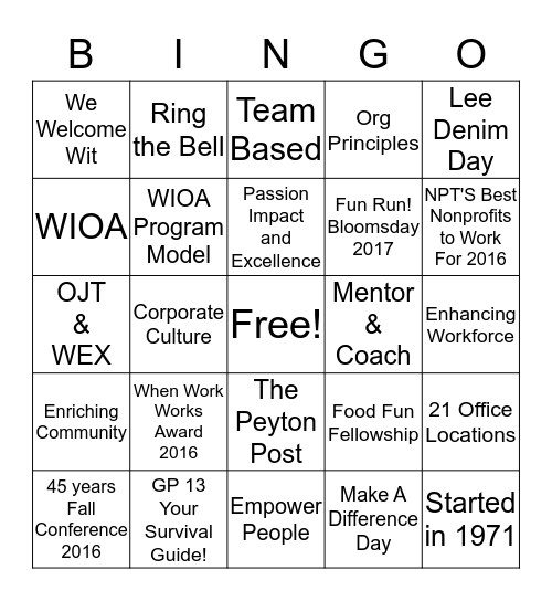 CAREER PATH SERIVCES Bingo Card