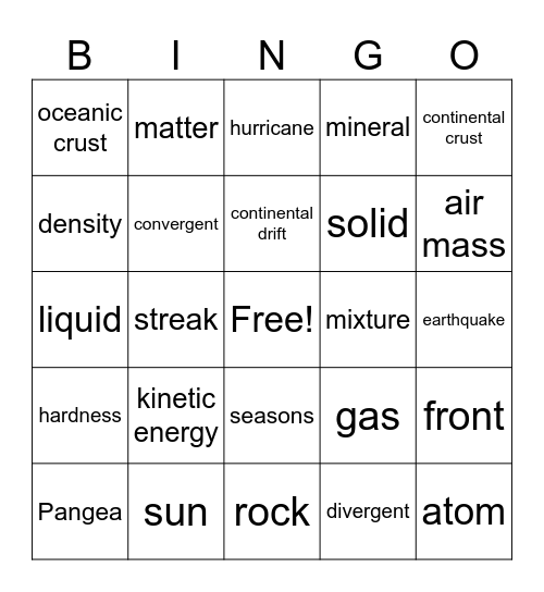 Science 7 Bingo Card