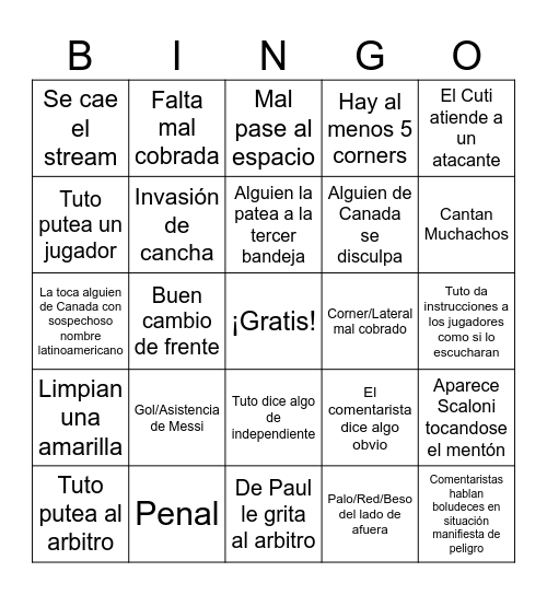 ARCANBI Bingo Card