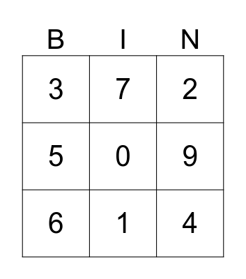 Numeros del 1-10 Bingo Card