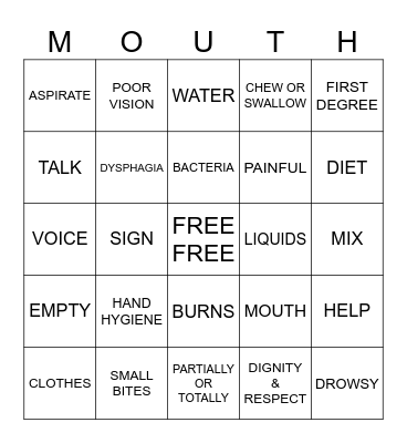 DINING Bingo Card