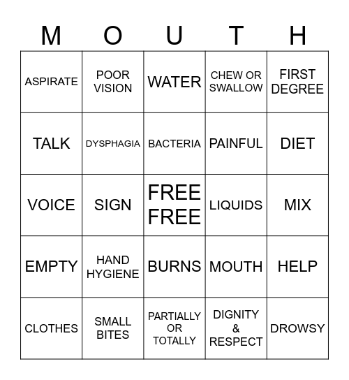 DINING Bingo Card