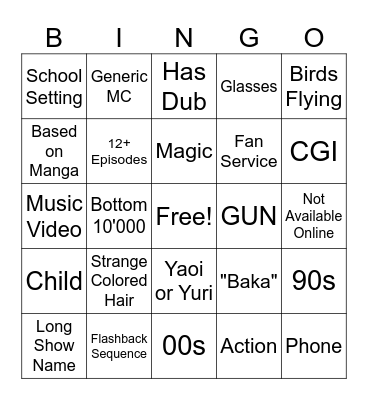 Anime Roulette Bingo Card