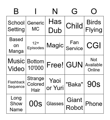 Anime Roulette Bingo Card