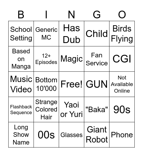 Anime Roulette Bingo Card