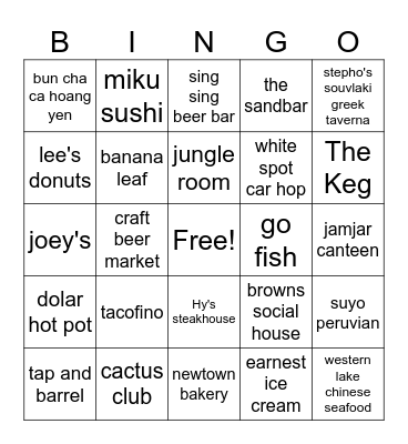 vancouver foodie Bingo Card