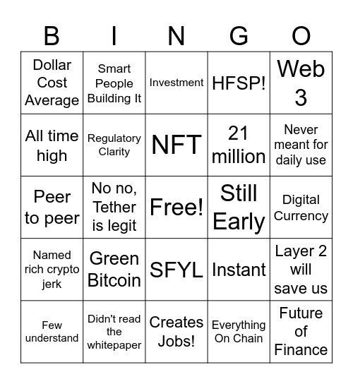 cryptocurrency skeptic Bingo Card
