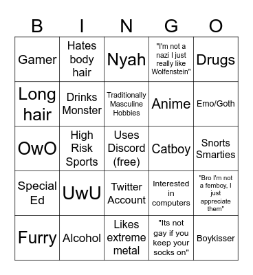 Femboy Bingo Card