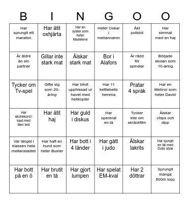 Lärar-BINGO (Jila, Johan eller Veronica?) Bingo Card