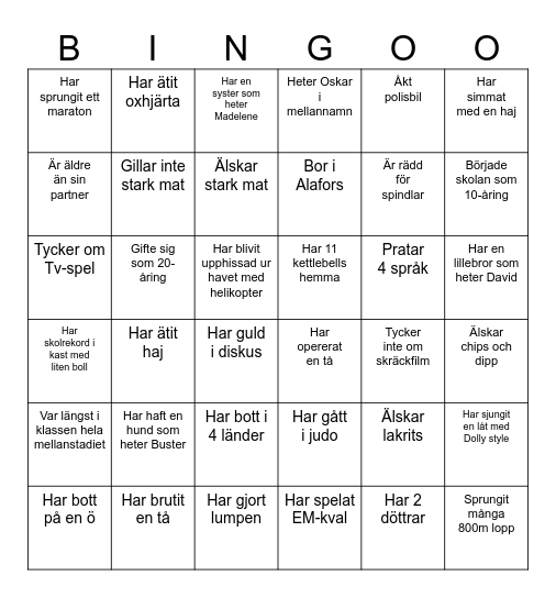 Lärar-BINGO (Jila, Johan eller Veronica?) Bingo Card