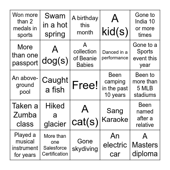 FIND SOMEONE WHO HAS... Bingo Card