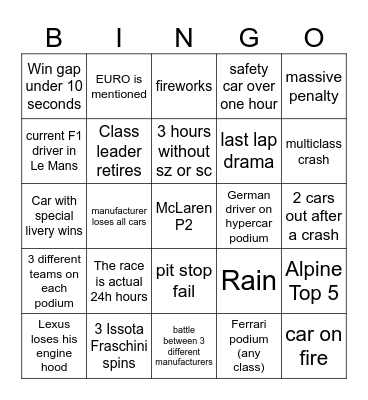 Le Mans Bingo Card