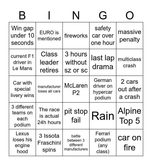 Le Mans Bingo Card