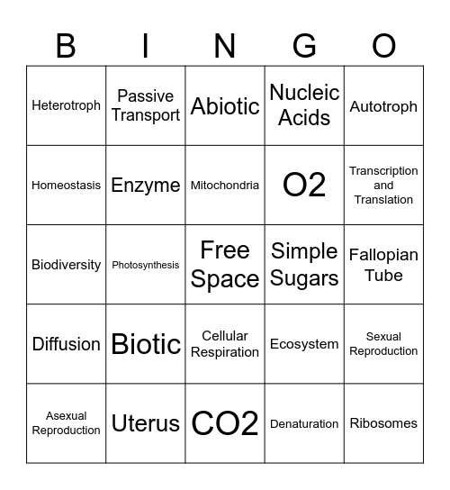 Living Environment Regents Review Bingo Card