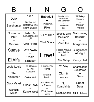 The Bingo of The Masses Bingo Card