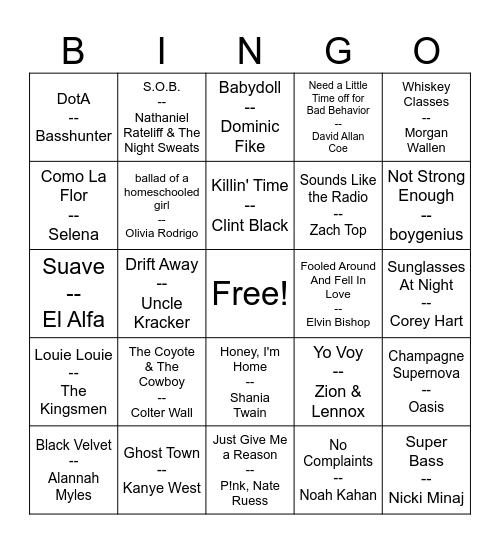 The Bingo of The Masses Bingo Card