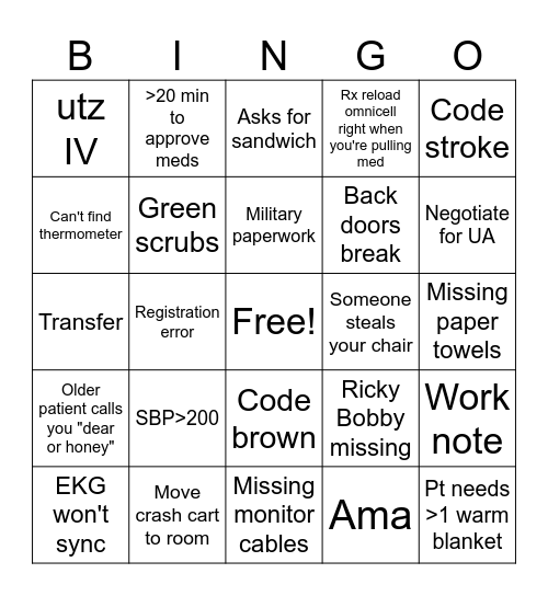 ER BINGO Card