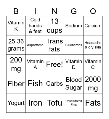 Nutrition Bingo Card