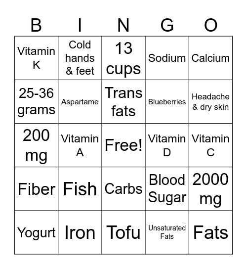 Nutrition Bingo Card