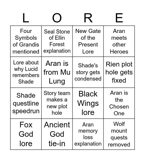 Aran/Shade Lore Bingo Card