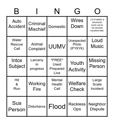 Prepared Live Bingo Card