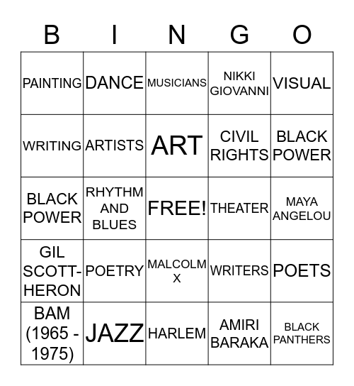 BLACK ARTS MOVEMENT Bingo Card