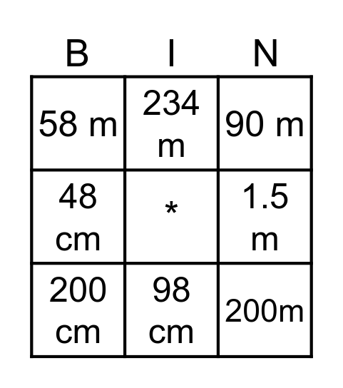 El Bingo de los Símbolos de Medida Bingo Card