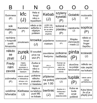 Varšava 2024 Bingo Card