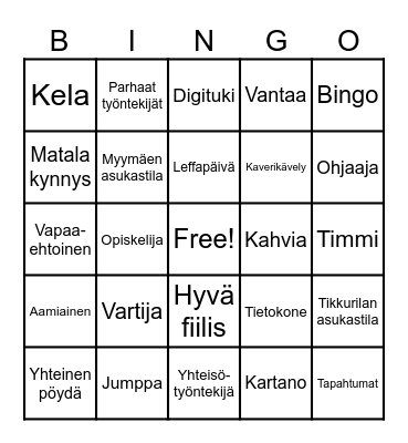 Asukastila Bingo Card